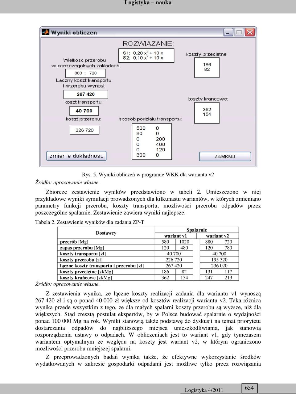 poszczególne spalarnie. Zestawienie zawiera wyniki najlepsze. Tabela 2.