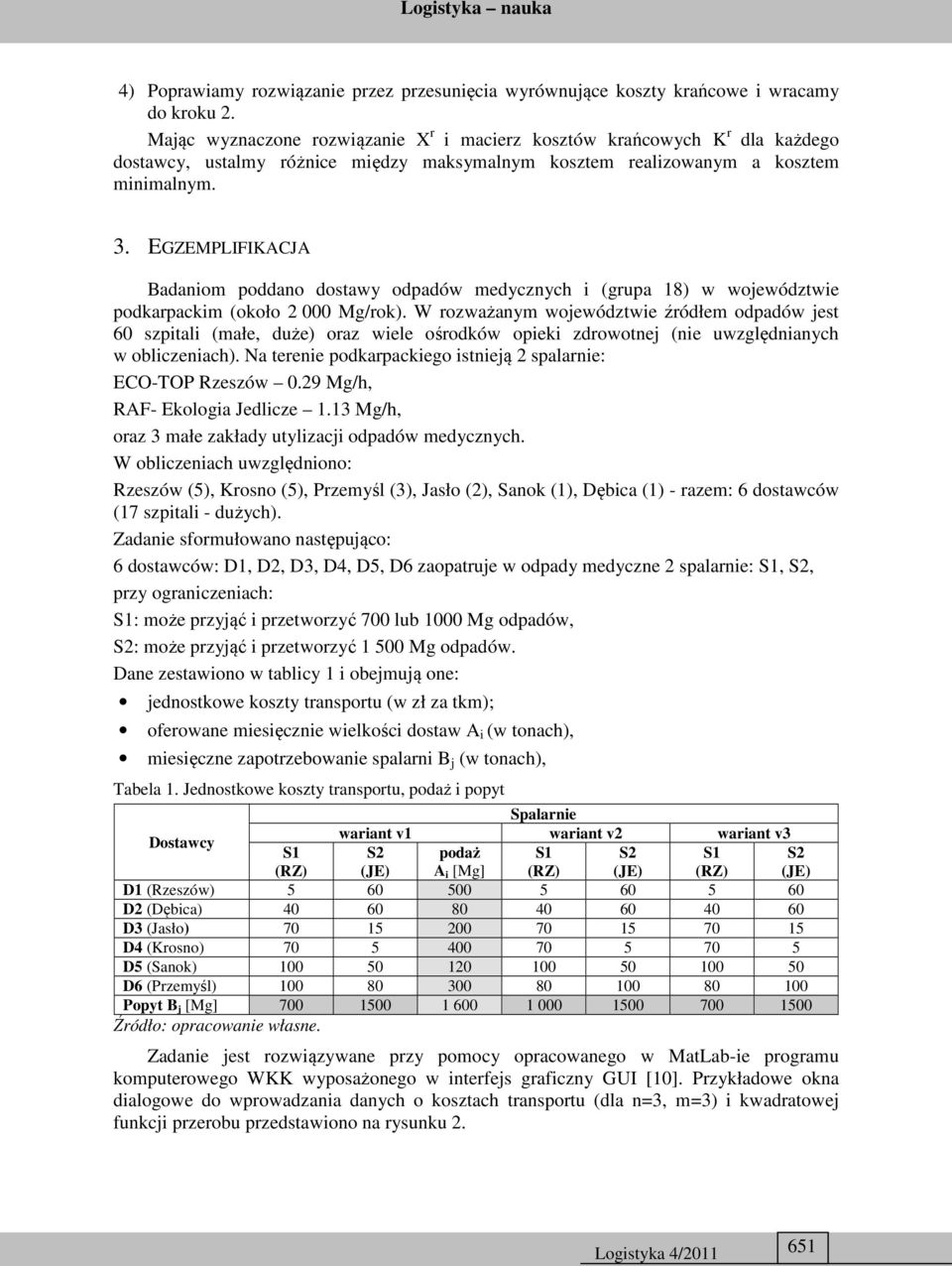 EGZEMPLIFIKACJA Badaniom poddano dostawy odpadów medycznych i (grupa 18) w województwie podkarpackim (około 2 000 Mg/rok).