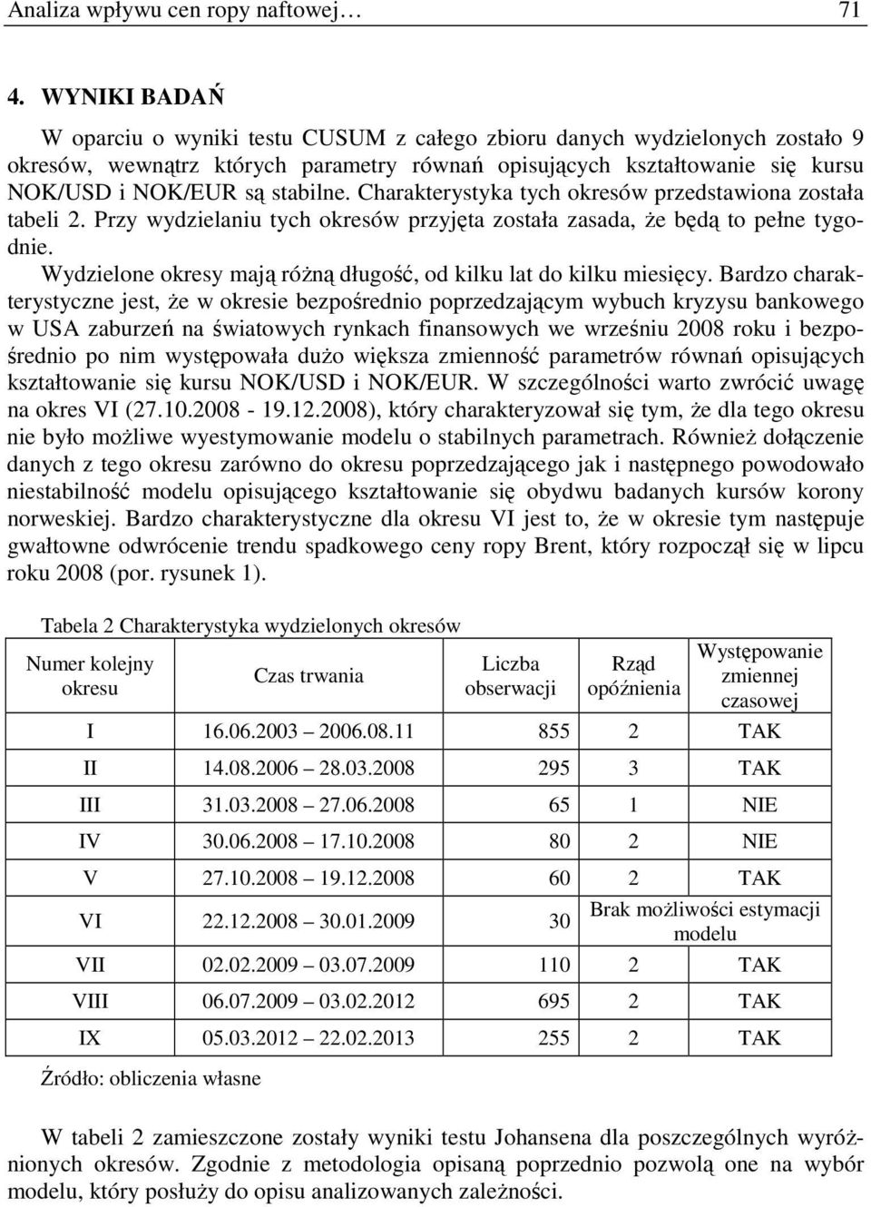 Charakerysyka ych okresów przedsawiona zosała abeli 2. Przy wydzielaniu ych okresów przyjęa zosała zasada, Ŝe będą o pełne ygodnie. Wydzielone okresy mają róŝną długość, od kilku la do kilku miesięcy.