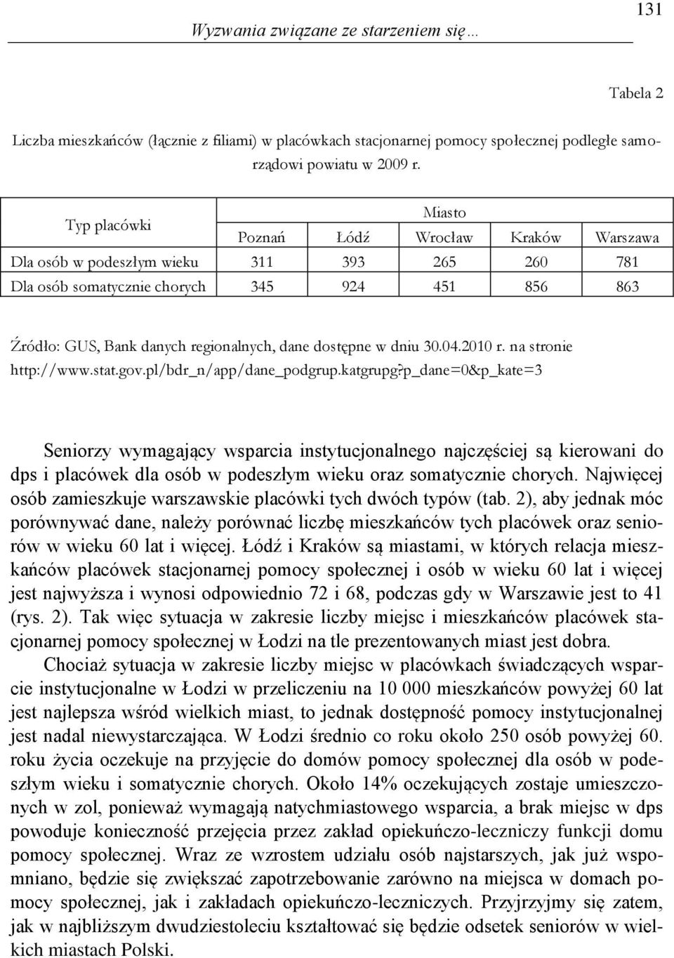 dostępne w dniu 30.04.2010 r. na stronie http://www.stat.gov.pl/bdr_n/app/dane_podgrup.katgrupg?