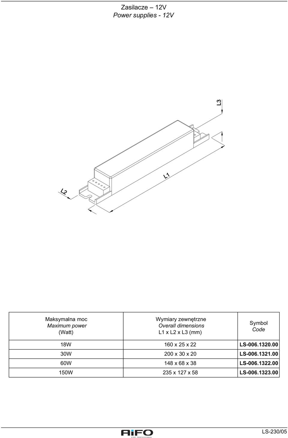 Symbol Code 18W 160 x 25 x 22 30W 0 x 30 x 60W 148 x 68 x 38 150W