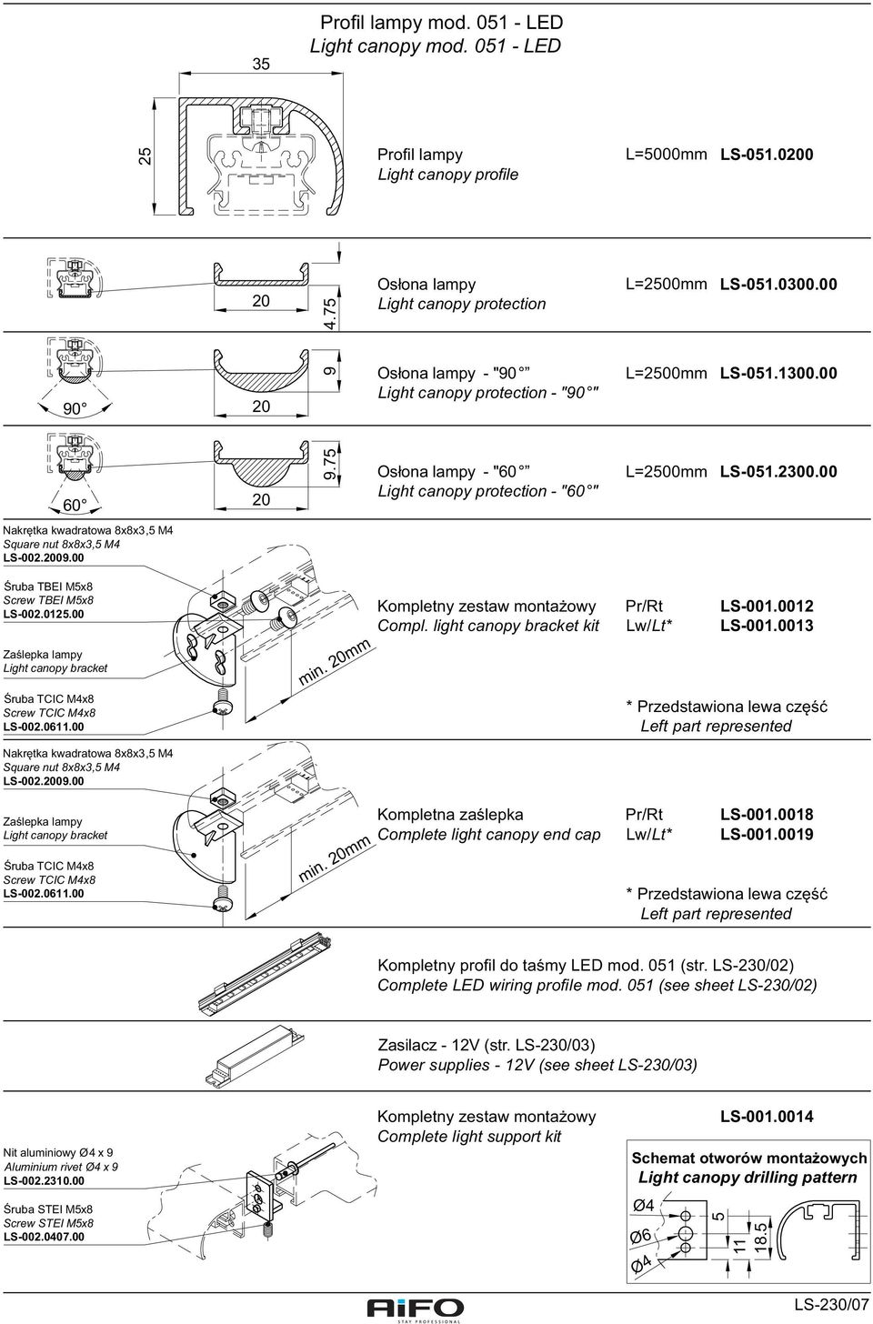 00 Nakrętka kwadratowa 8x8x3,5 M4 Square nut 8x8x3,5 M4 LS-002.09.00 Śruba TBEI M5x8 Screw TBEI M5x8 LS-002.0125.00 Zaślepka lampy Light canopy bracket Śruba TCIC M4x8 Screw TCIC M4x8 LS-002.0611.