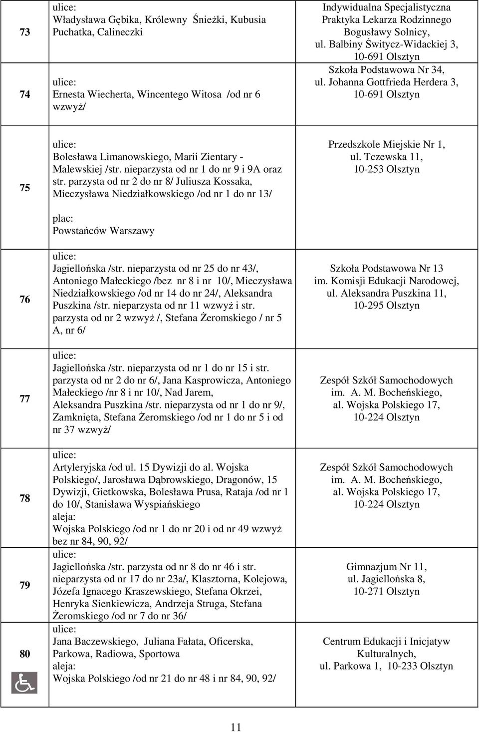 nieparzysta od nr 1 do nr 9 i 9A oraz str. parzysta od nr 2 do nr 8/ Juliusza Kossaka, Mieczysława Niedziałkowskiego /od nr 1 do nr 13/ Powstańców Warszawy Jagiellońska /str.