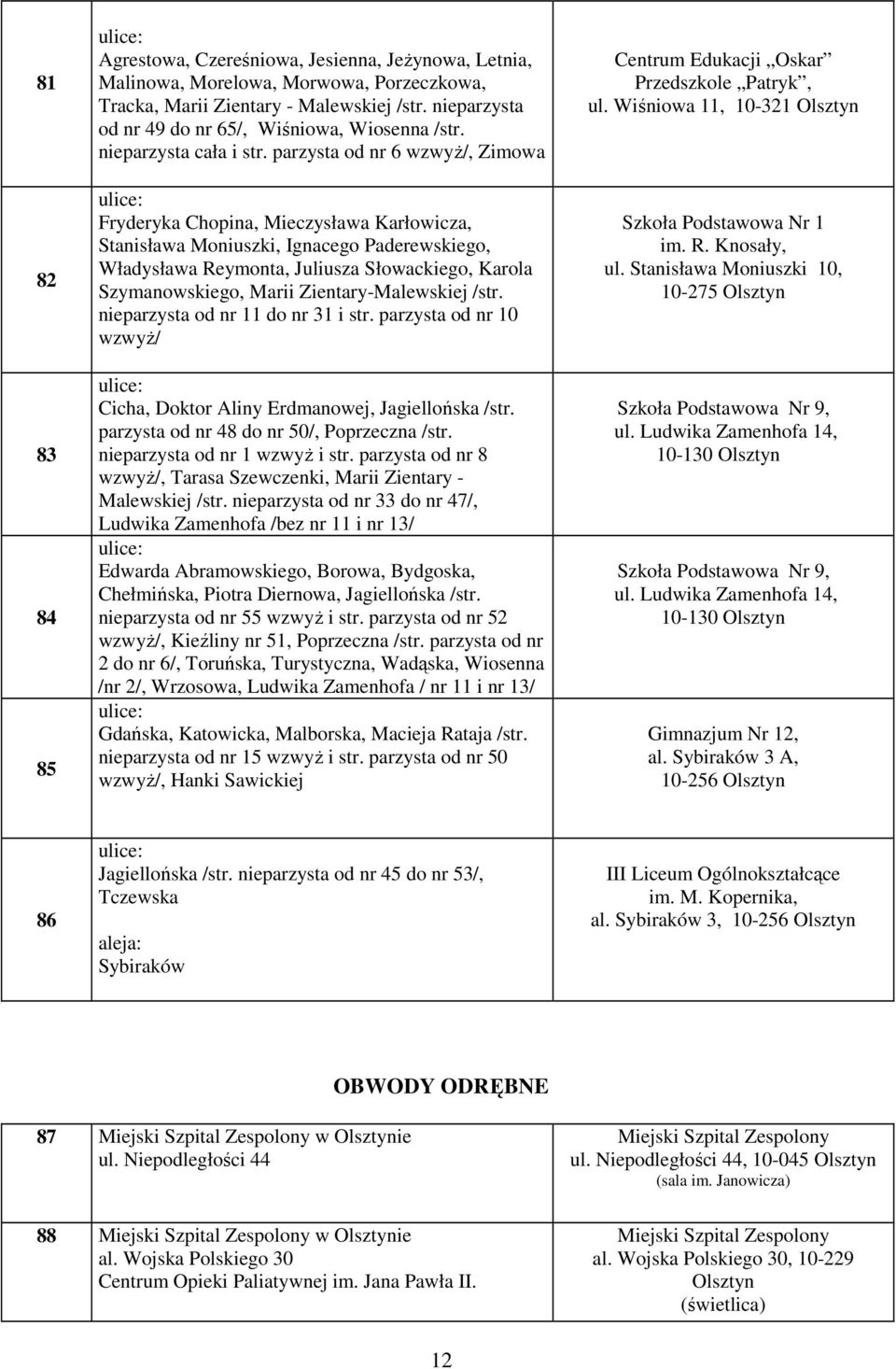 parzysta od nr 6 wzwyż/, Zimowa Fryderyka Chopina, Mieczysława Karłowicza, Stanisława Moniuszki, Ignacego Paderewskiego, Władysława Reymonta, Juliusza Słowackiego, Karola Szymanowskiego, Marii