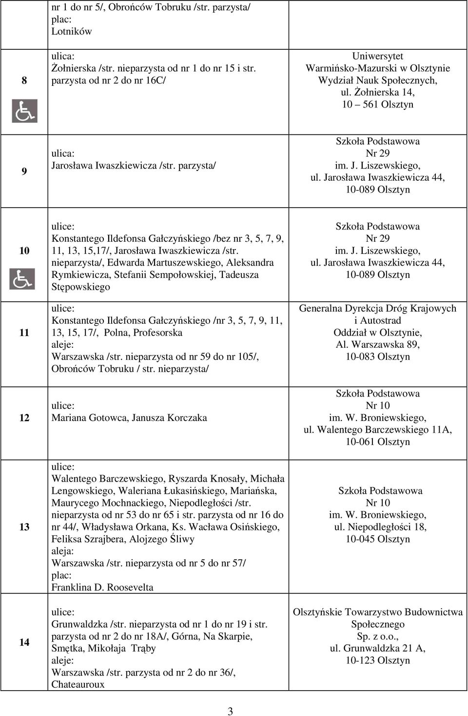 Jarosława Iwaszkiewicza 44, 10-089 Olsztyn 10 11 12 13 14 Konstantego Ildefonsa Gałczyńskiego /bez nr 3, 5, 7, 9, 11, 13, 15,17/, Jarosława Iwaszkiewicza /str.