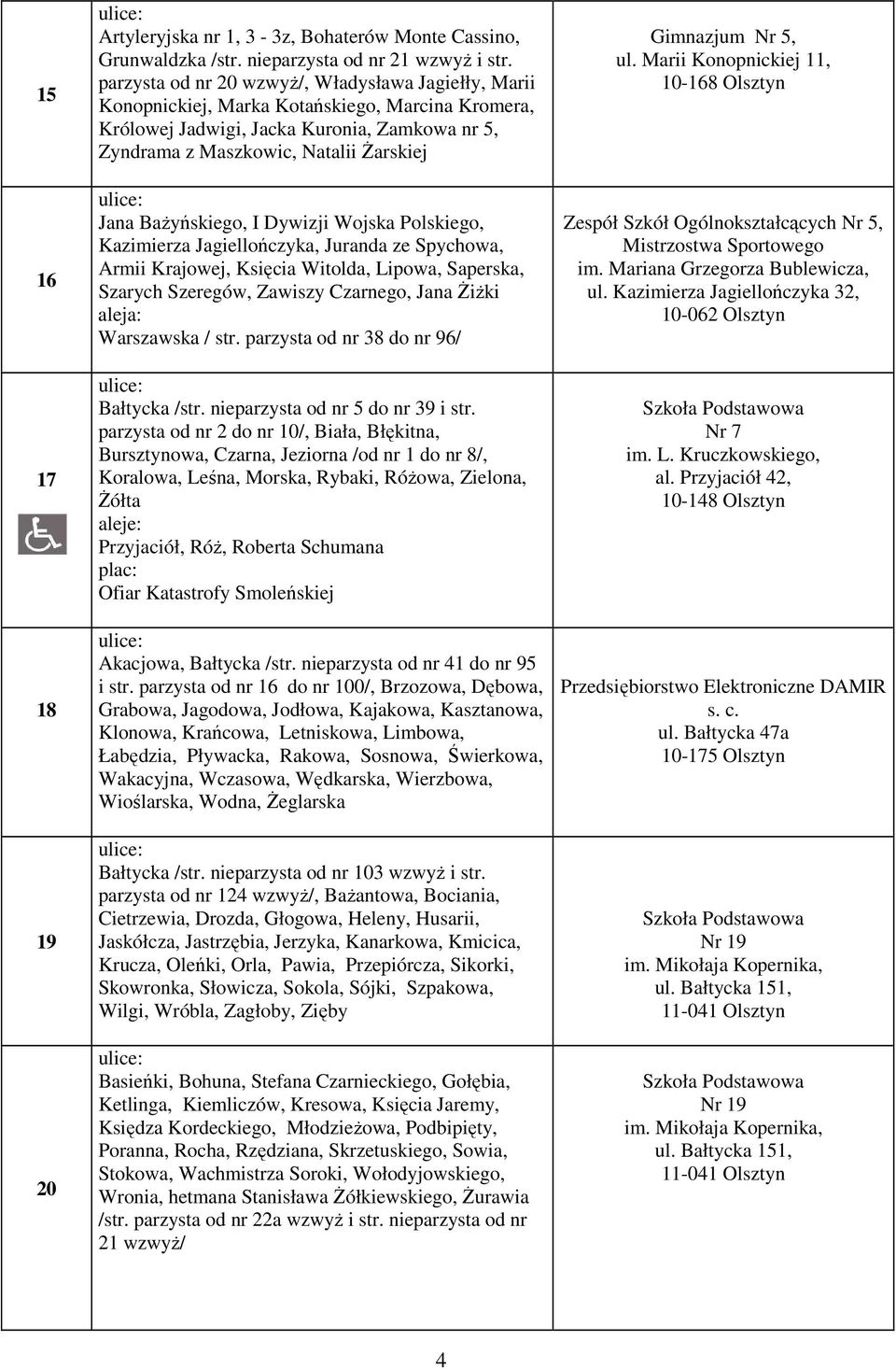 Bażyńskiego, I Dywizji Wojska Polskiego, Kazimierza Jagiellończyka, Juranda ze Spychowa, Armii Krajowej, Księcia Witolda, Lipowa, Saperska, Szarych Szeregów, Zawiszy Czarnego, Jana Żiżki Warszawska /