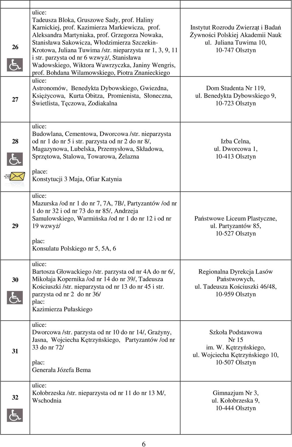 parzysta od nr 6 wzwyż/, Stanisława Wadowskiego, Wiktora Wawrzyczka, Janiny Wengris, prof.