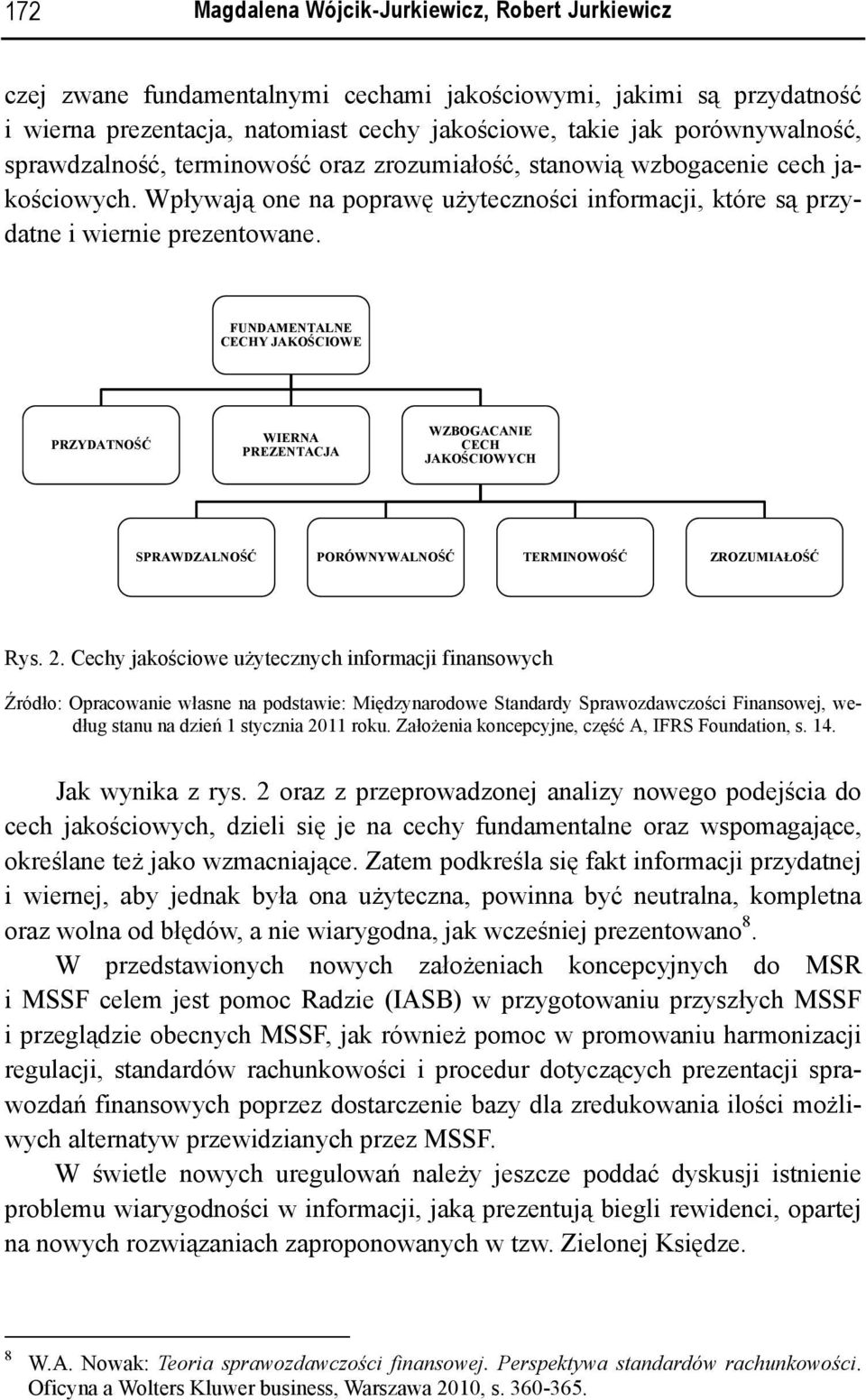 FUNDAMENTALNE CECHY JAKOŚCIOWE PRZYDATNOŚĆ WIERNA PREZENTACJA WZBOGACANIE CECH JAKOŚCIOWYCH SPRAWDZALNOŚĆ PORÓWNYWALNOŚĆ TERMINOWOŚĆ ZROZUMIAŁOŚĆ Rys. 2.
