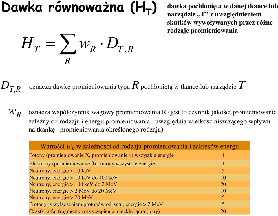 niszczącego wpływu na tkankę promieniowania określonego rodzaju) Wartości w R w zaleŝności od rodzaju promieniowania i zakresów energii Fotony (promieniowanie X, promieniowanie γ) wszystkie energie 1