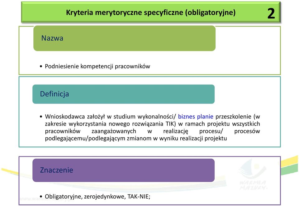 nowego rozwiązania TIK) w ramach projektu wszystkich pracowników zaangażowanych w realizację