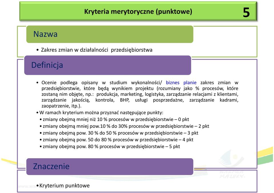 : produkcja, marketing, logistyka, zarządzanie relacjami z klientami, zarządzanie jakością, kontrola, BHP, usługi posprzedażne, zarządzanie kadrami, zaopatrzenie, itp.).