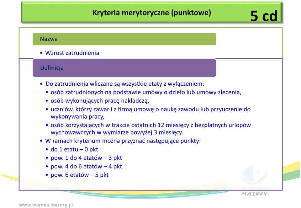 przyuczenie do wykonywania pracy, osób korzystających w trakcie ostatnich 12miesięcy z bezpłatnych urlopów wychowawczych w wymiarze powyżej 3