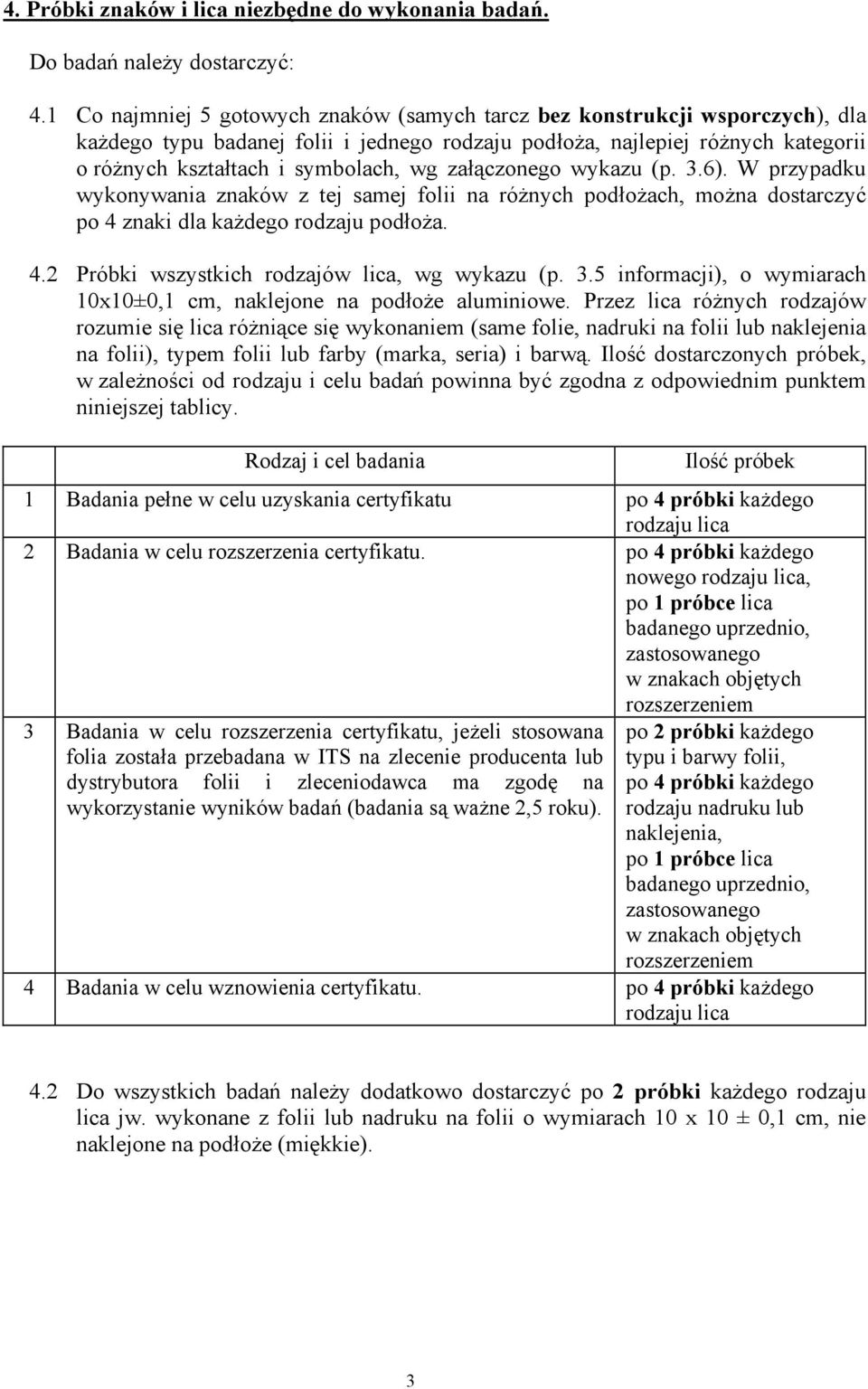 załączonego wykazu (p. 3.6). W przypadku wykonywania znaków z tej samej folii na różnych podłożach, można dostarczyć po 4 znaki dla każdego rodzaju podłoża. 4.2 Próbki wszystkich rodzajów lica, wg wykazu (p.