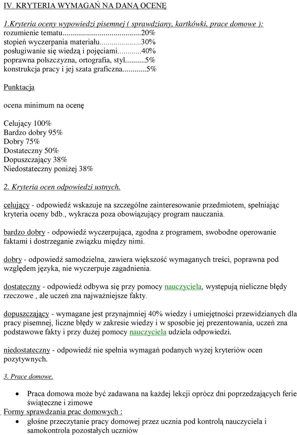 ..5% Punktacja ocena minimum na ocenę Celujący 100% Bardzo dobry 95% Dobry 75% Dostateczny 50% Dopuszczający 38% Niedostateczny poniżej 38% 2. Kryteria ocen odpowiedzi ustnych.