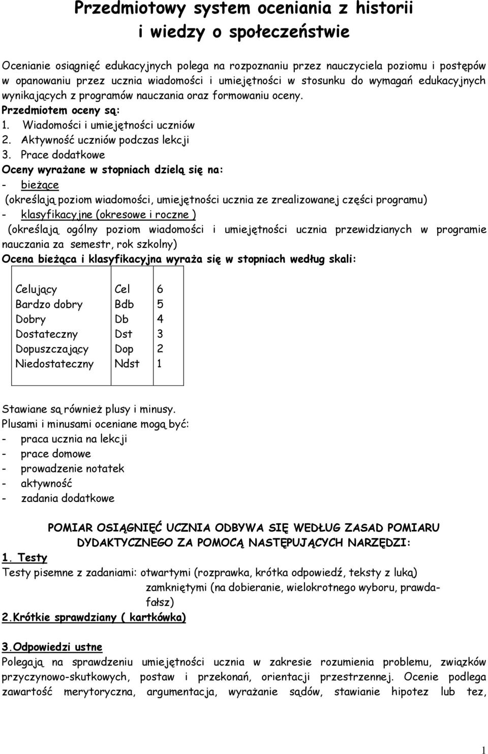 Aktywność uczniów podczas lekcji 3.