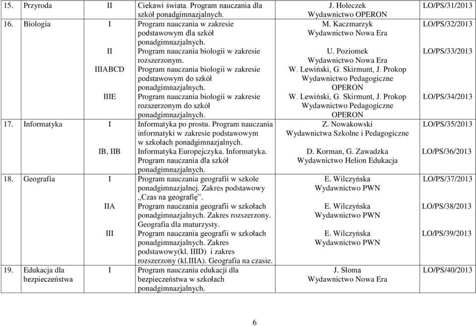 Program nauczania informatyki w zakresie podstawowym w szkołach IB, IIB Informatyka Europejczyka. Informatyka. Program nauczania dla szkół 18.