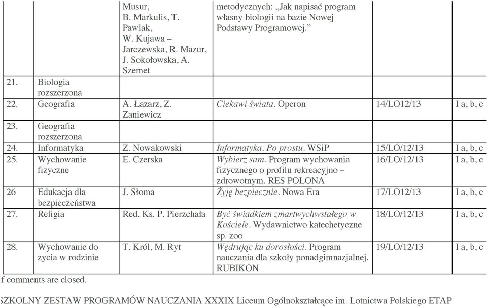 Po prostu. WSiP 15/LO/12/13 25. Wychowanie fizyczne E. Czerska Wybierz sam. Program wychowania fizycznego o profilu rekreacyjno zdrowotnym. RES POLONA 26 Edukacja dla bezpieczeństwa 27. Religia Red.