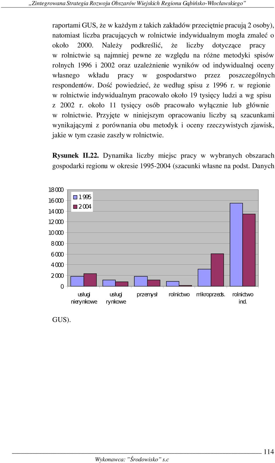 pracy w gospodarstwo przez poszczególnych respondentów. Dość powiedzieć, że według spisu z 1996 r. w regionie w rolnictwie indywidualnym pracowało około 19 tysięcy ludzi a wg spisu z 2002 r.