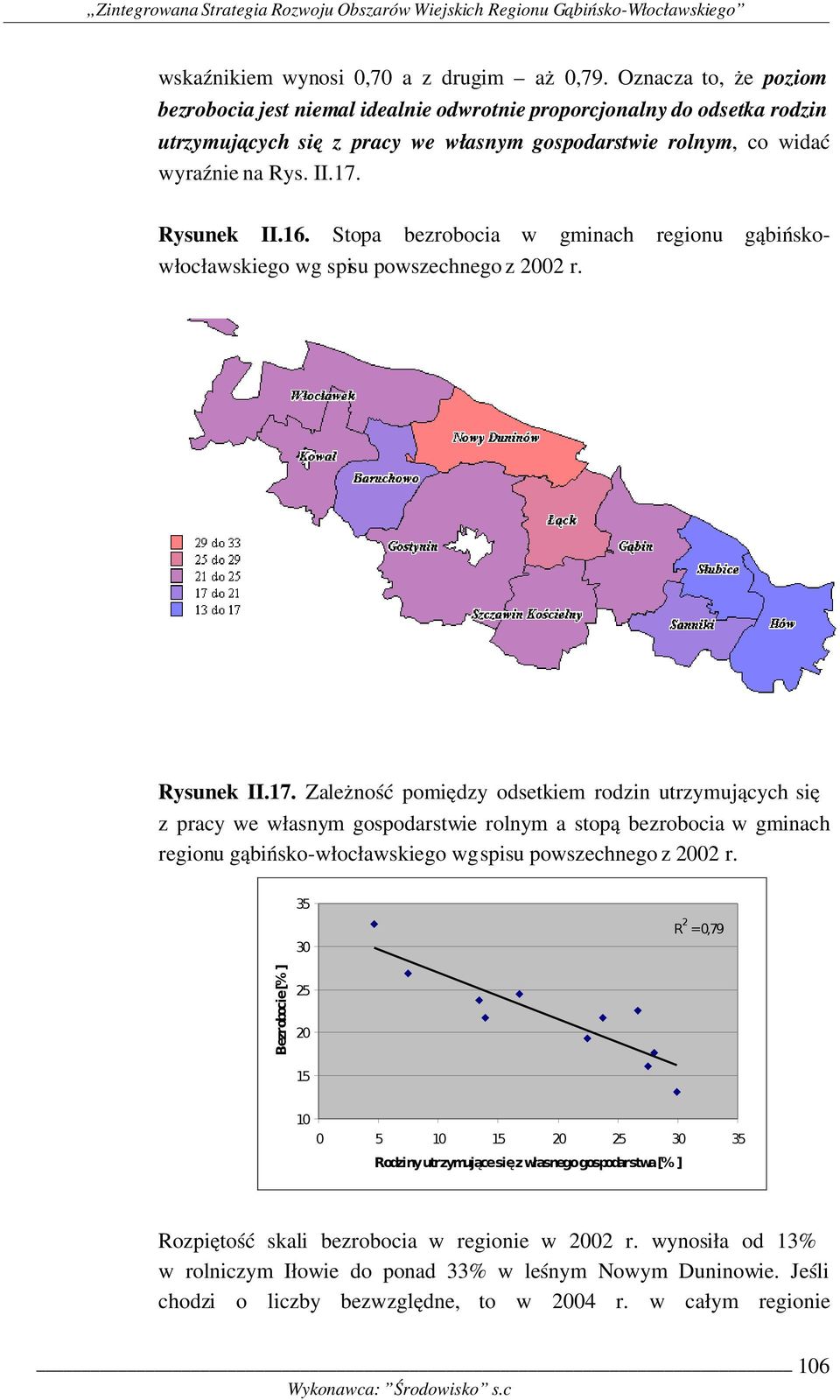 16. Stopa bezrobocia w gminach regionu gąbińskowłocławskiego wg spisu powszechnego z 2002 r. Rysunek II.17.