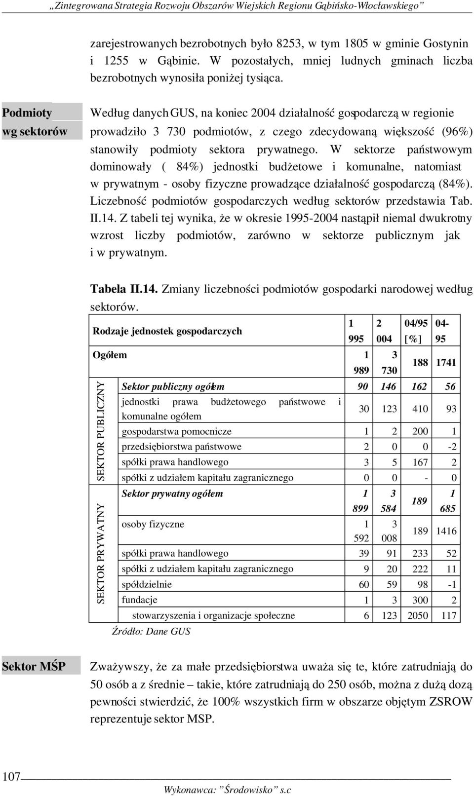 W sektorze państwowym dominowały ( 84%) jednostki budżetowe i komunalne, natomiast w prywatnym osoby fizyczne prowadzące działalność gospodarczą (84%).