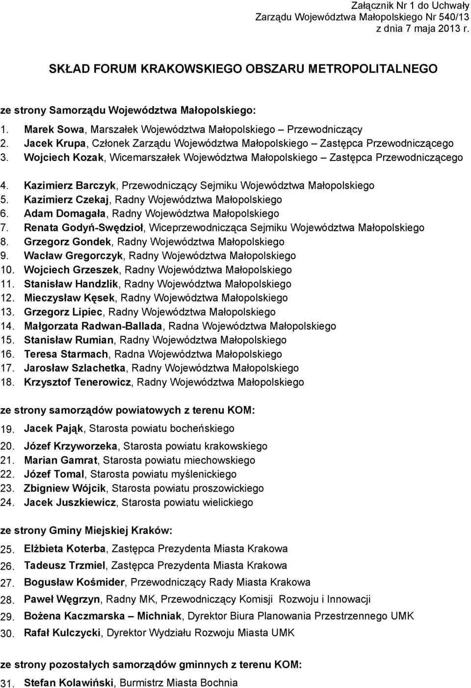 Wojciech Kozak, Wicemarszałek Województwa Małopolskiego Zastępca Przewodniczącego 4. Kazimierz Barczyk, Przewodniczący Sejmiku Województwa Małopolskiego 5.