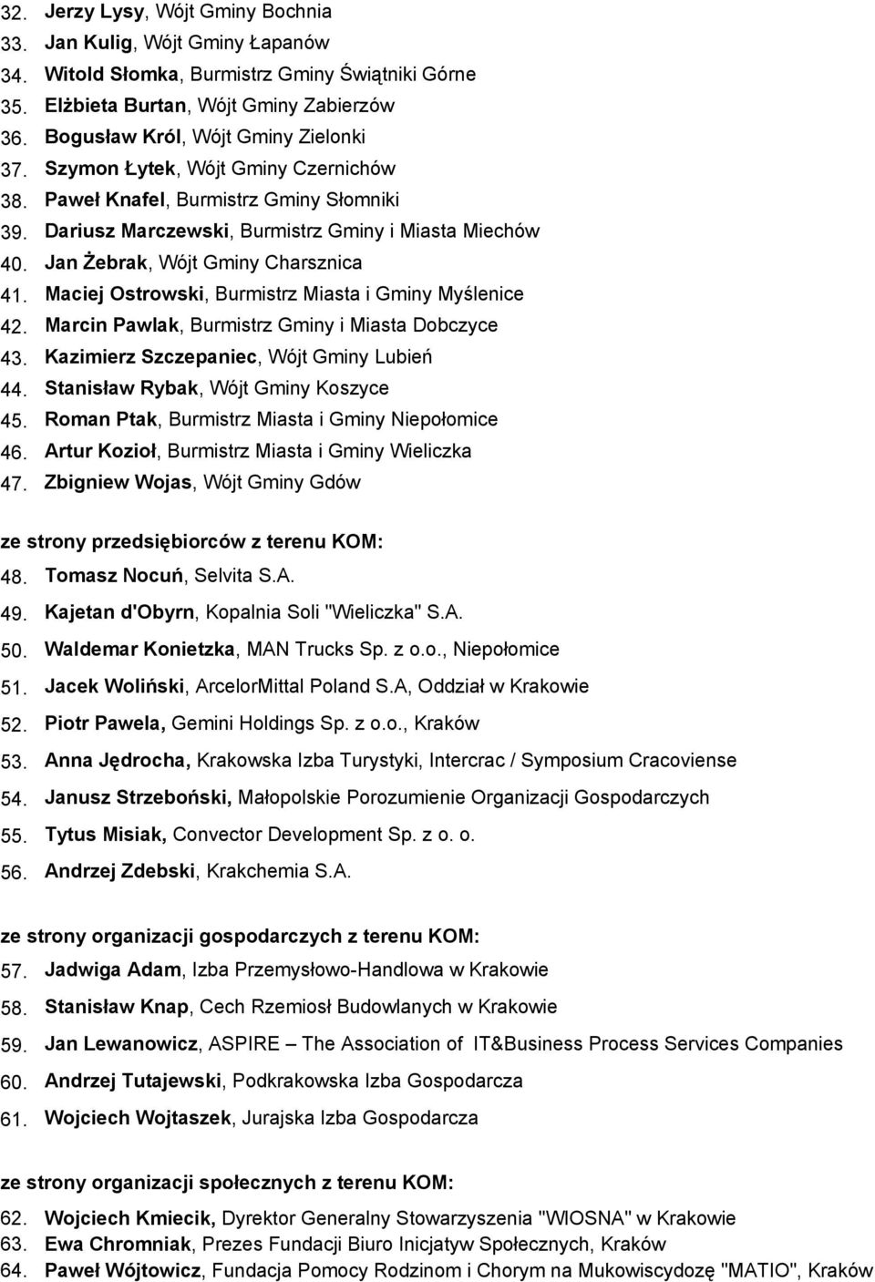 Jan Żebrak, Wójt Gminy Charsznica 41. Maciej Ostrowski, Burmistrz Miasta i Gminy Myślenice 42. Marcin Pawlak, Burmistrz Gminy i Miasta Dobczyce 43. Kazimierz Szczepaniec, Wójt Gminy Lubień 44.