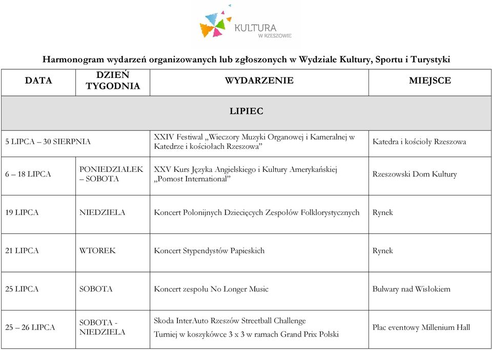 Pomost International Rzeszowski Dom Kultury 19 LIPCA Koncert Polonijnych Dziecięcych Zespołów Folklorystycznych 21 LIPCA WTOREK Koncert Stypendystów Papieskich 25 LIPCA Koncert