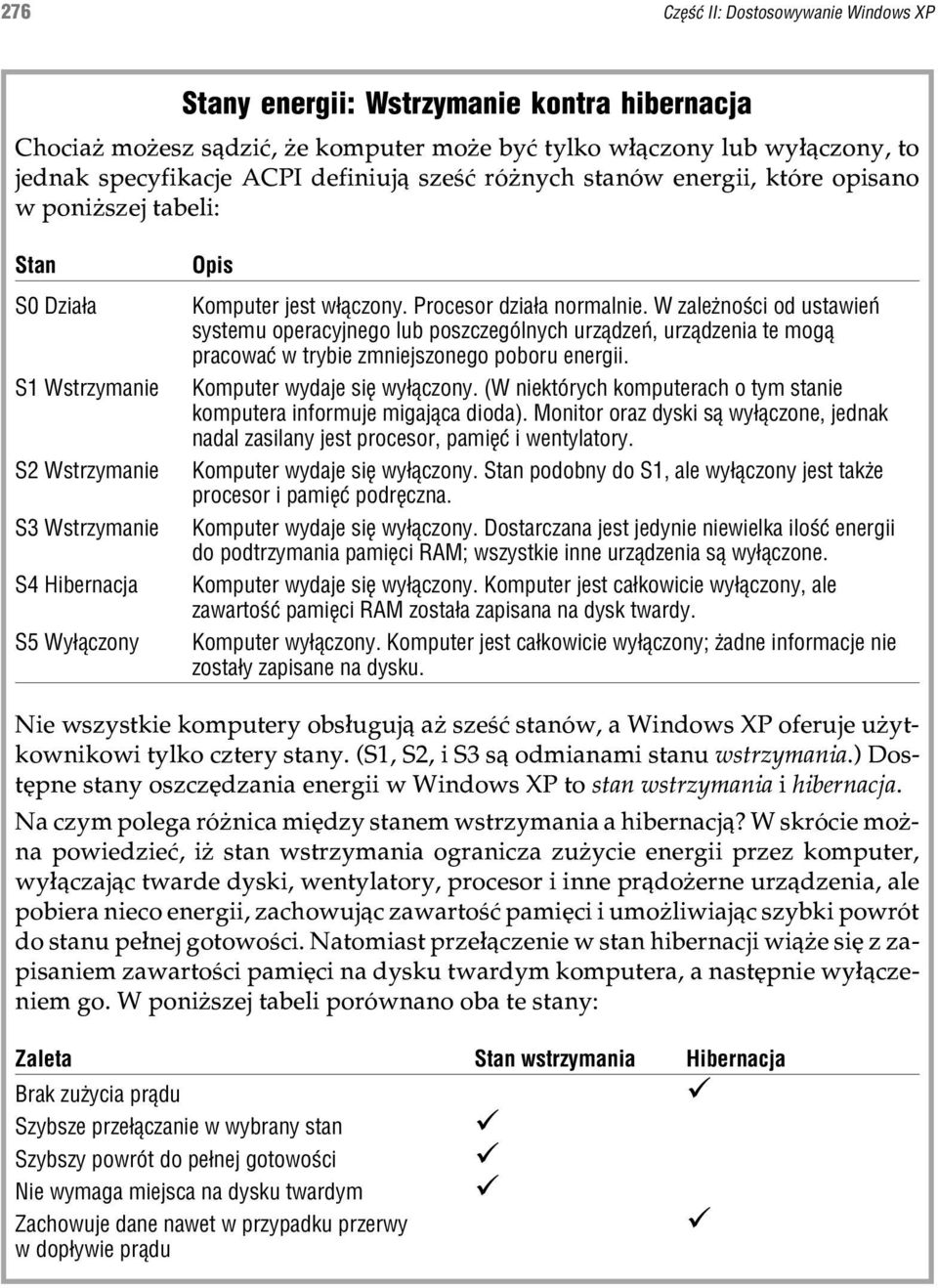 Procesor dzia³a normalnie. W zale noœci od ustawieñ systemu operacyjnego lub poszczególnych urz¹dzeñ, urz¹dzenia te mog¹ pracowaæ w trybie zmniejszonego poboru energii. Komputer wydaje siê wy³¹czony.