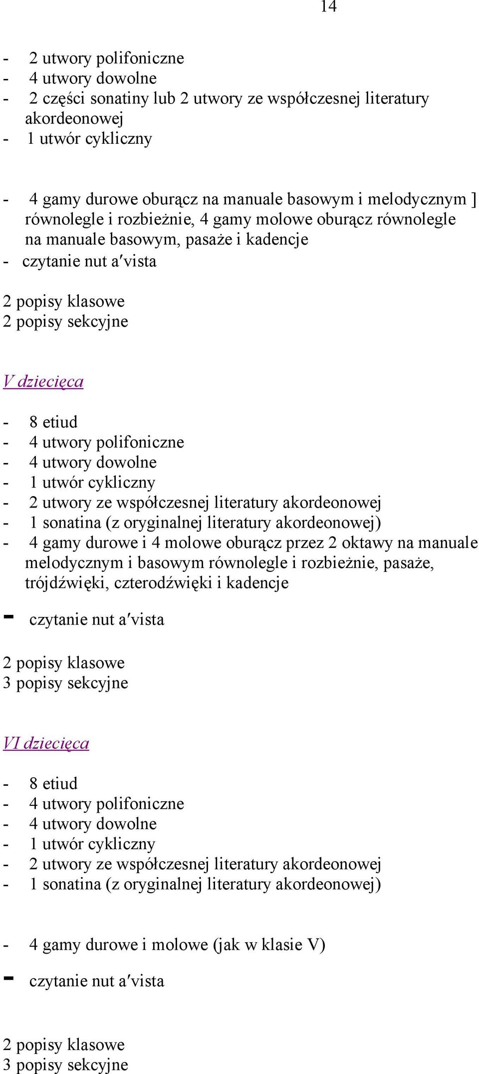 - 4 utwory dowolne - 1 utwór cykliczny - 2 utwory ze współczesnej literatury akordeonowej - 1 sonatina (z oryginalnej literatury akordeonowej) - 4 gamy durowe i 4 molowe oburącz przez 2 oktawy na