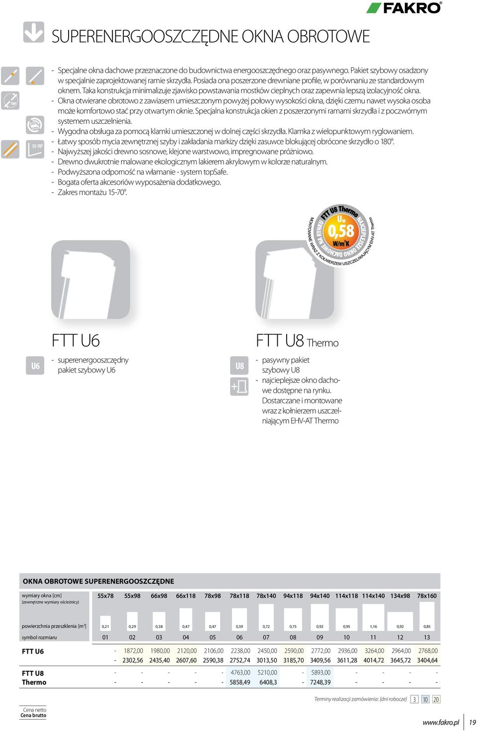 Taka konstrukcja minimalizuje zjawisko powstawania mostków cieplnych oraz zapewnia lepszą izolacyjność okna.