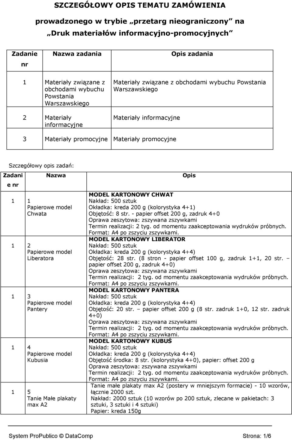 opis zadań: Zadani e nr Nazwa 1 1 Chwata 1 2 Liberatora 1 3 Pantery 1 4 Kubusia 1 5 Tanie Małe plakaty max A2 Opis MODEL KARTONOWY CHWAT Okładka: kreda 200 g (kolorystyka 4+1) Objętość: 8 str.