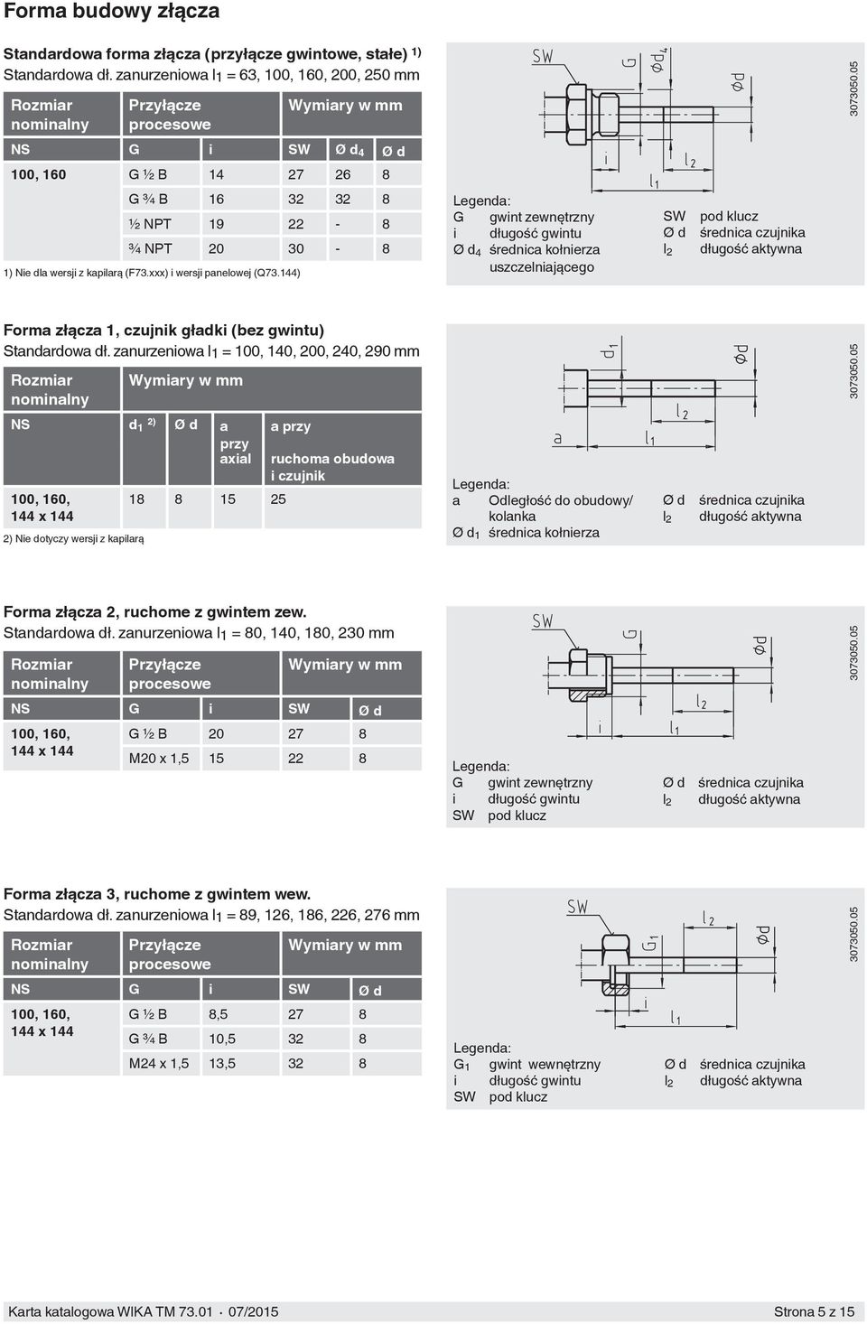 144) 4 średnica kołnierza uszczelniającego SW pod klucz Forma złącza 1, czujnik gładki (bez gwintu) Standardowa dł. zanurzeniowa I1 = 100, 140, 200, 240, 290 mm 3073050.