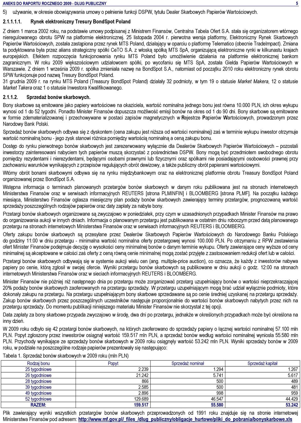 stała się organizatorem wtórnego nieregulowanego obrotu SPW na platformie elektronicznej. 25 listopada 2004 r.