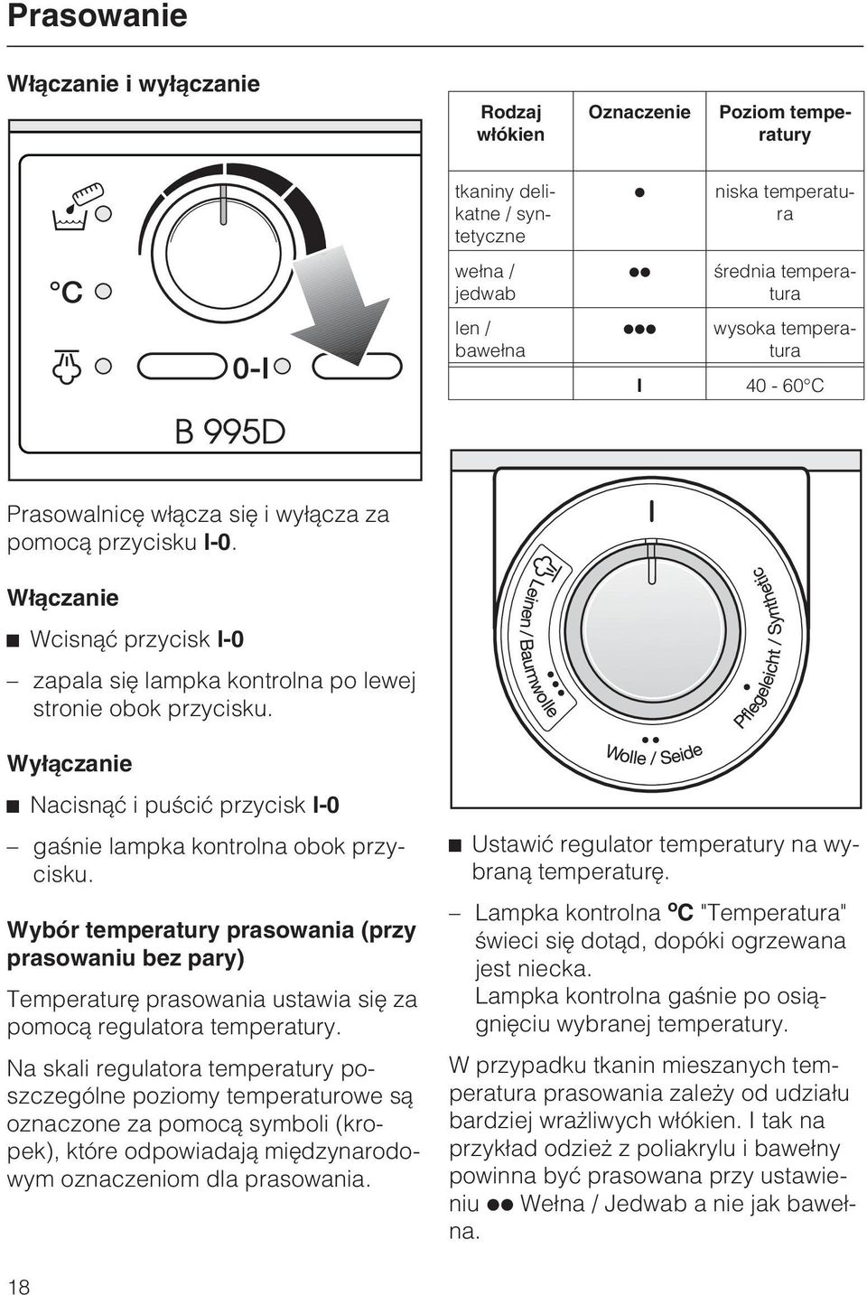 Wy³¹czanie ^ Nacisn¹æ i puœciæ przycisk I-0 gaœnie lampka kontrolna obok przycisku.