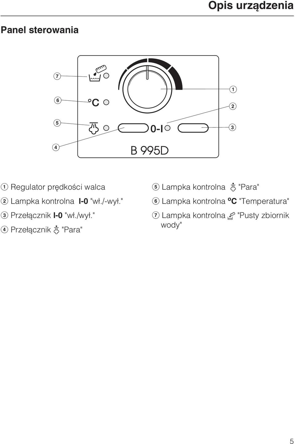 " c Prze³¹cznik I-0 "w³./wy³.