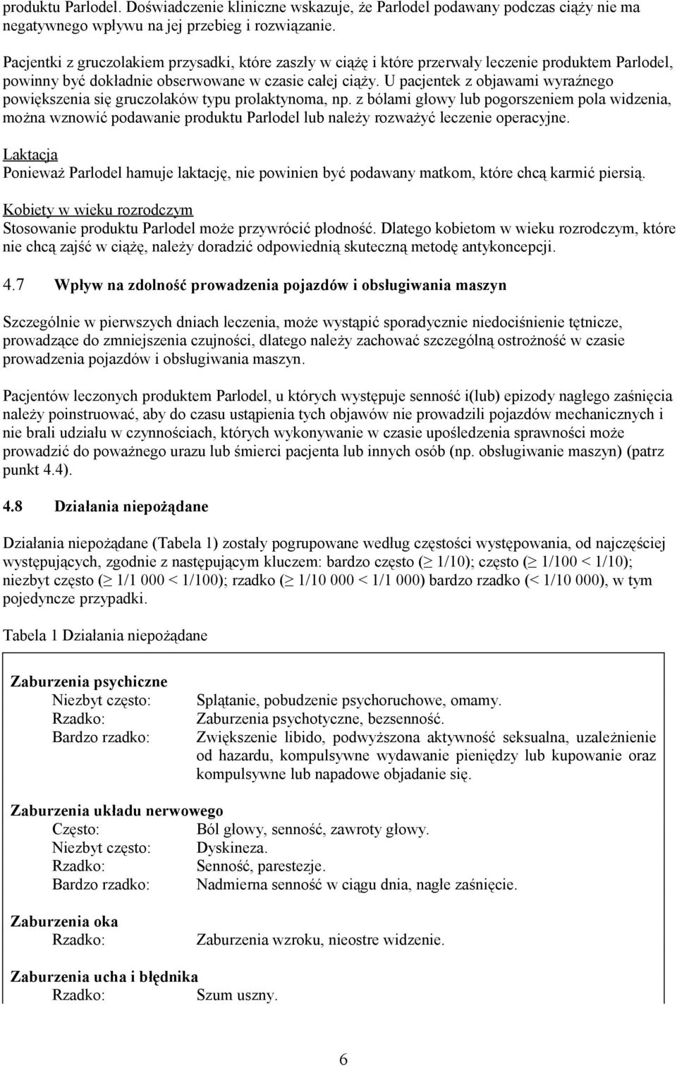 U pacjentek z objawami wyraźnego powiększenia się gruczolaków typu prolaktynoma, np.