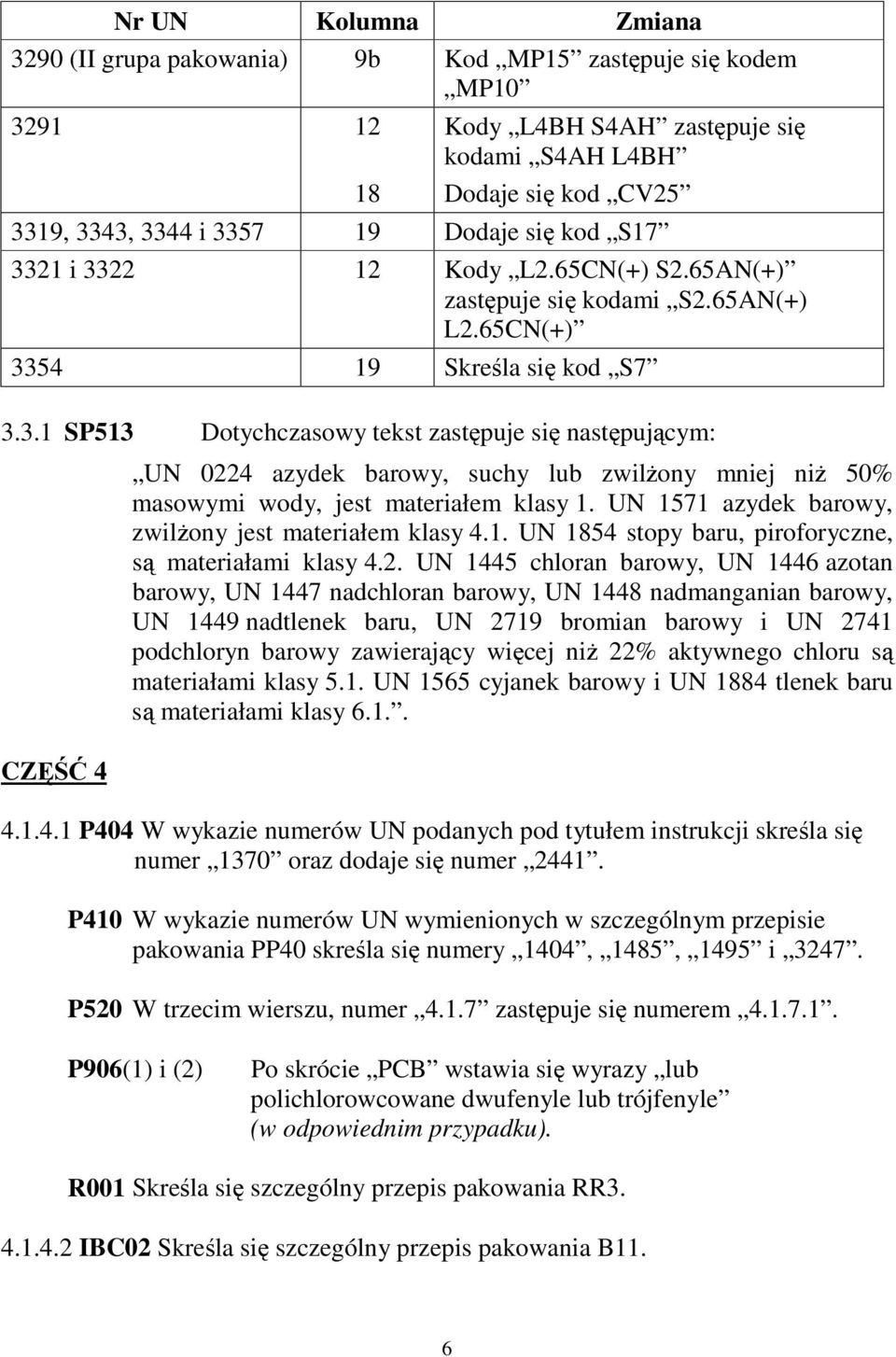 UN 1571 azydek barowy, zwilony jest materiałem klasy 4.1. UN 1854 stopy baru, piroforyczne, s materiałami klasy 4.2.