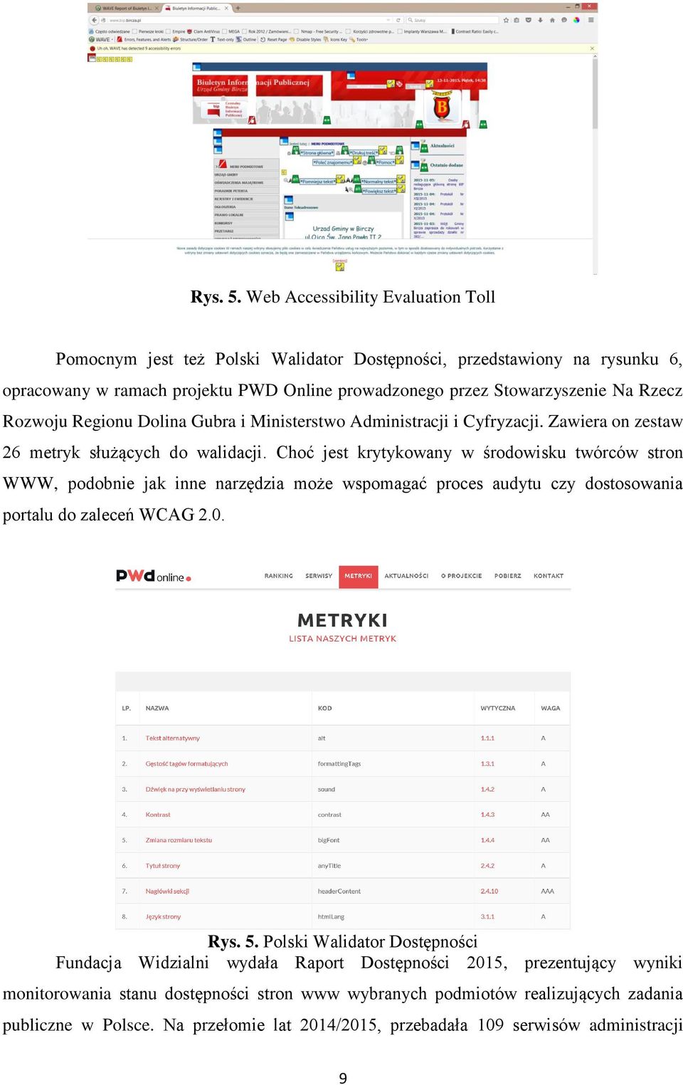 Rzecz Rozwoju Regionu Dolina Gubra i Ministerstwo dministracji i Cyfryzacji. Zawiera on zestaw 26 metryk służących do walidacji.