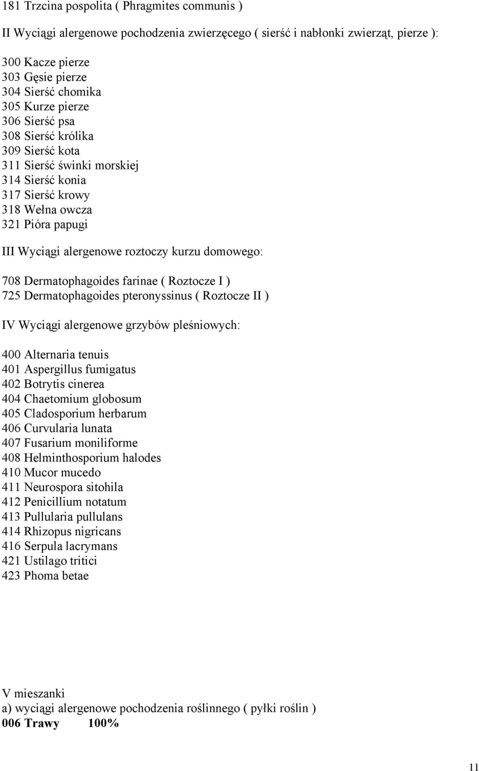 708 Dermatophagoides farinae ( Roztocze I ) 725 Dermatophagoides pteronyssinus ( Roztocze II ) IV Wyciągi alergenowe grzybów pleśniowych: 400 Alternaria tenuis 401 Aspergillus fumigatus 402 Botrytis
