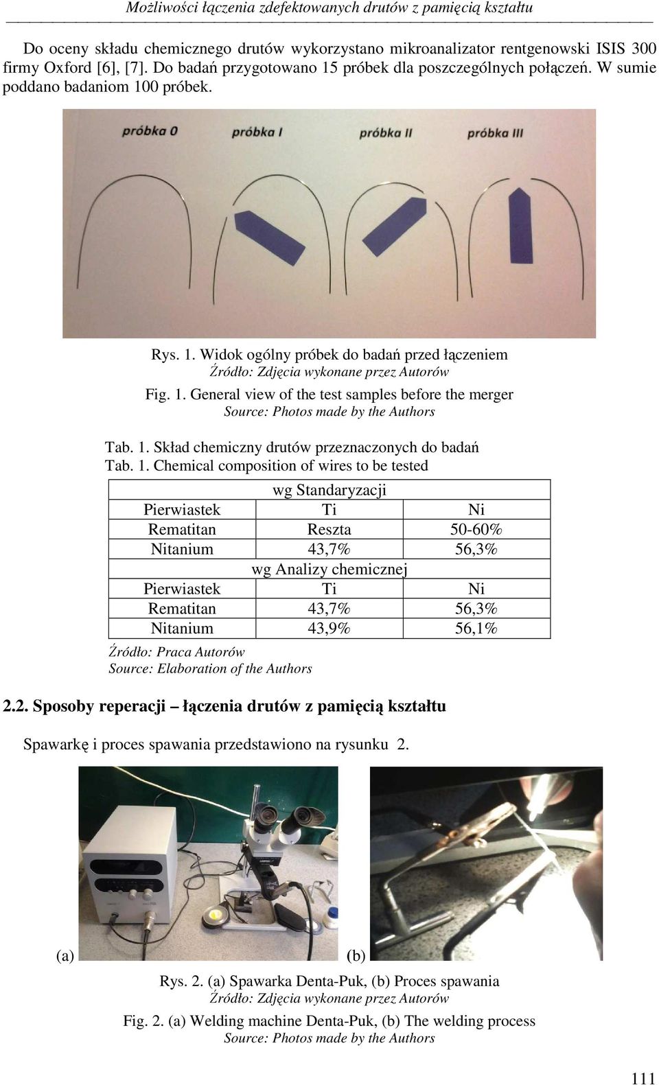 1. Skład chemiczny drutów przeznaczonych do badań Tab. 1.