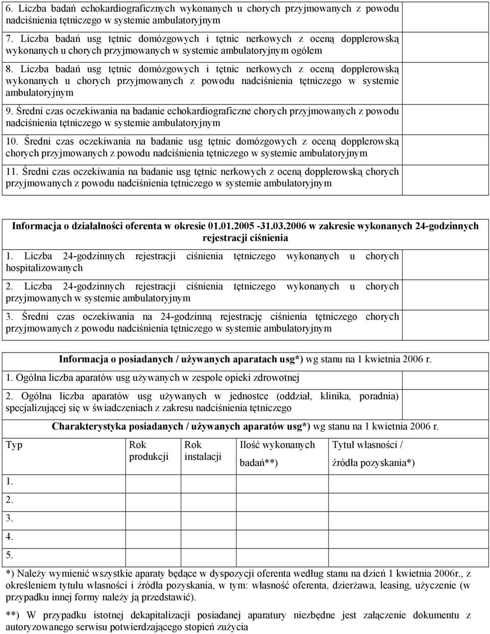 Liczba badań usg tętnic domózgowych i tętnic nerkowych z oceną dopplerowską wykonanych u chorych przyjmowanych z powodu nadciśnienia tętniczego w systemie ambulatoryjnym 9.