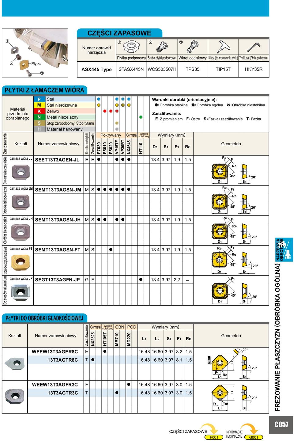 Łmcz wiór J STTAGSN-J S Łmcz wiór JH STTAGSN-JH S STTAGSN-FT SGTTAGFN-J G WWTAGR8C TAGTR8C WWTAGFRC TAGTRC l dokłdności płytki Zzlifownie Zzlifownie T F T S F NX okrywny Łmcz wiór JL STTAGN-JL Łmcz