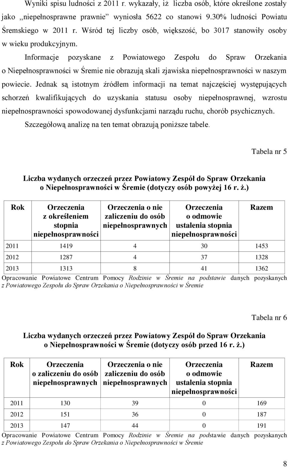 Informacje pozyskane z Powiatowego Zespołu do Spraw Orzekania o Niepełnosprawności w Śremie nie obrazują skali zjawiska niepełnosprawności w naszym powiecie.