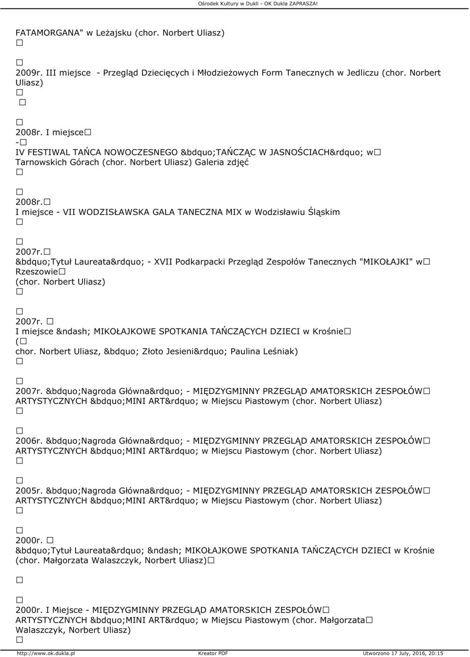 I miejsce - VII WODZISŁAWSKA GALA TANECZNA MIX w Wodzisławiu Śląskim 2007r. Tytuł Laureata - XVII Podkarpacki Przegląd Zespołów Tanecznych "MIKOŁAJKI" w Rzeszowie (chor. Norbert Uliasz) 2007r.