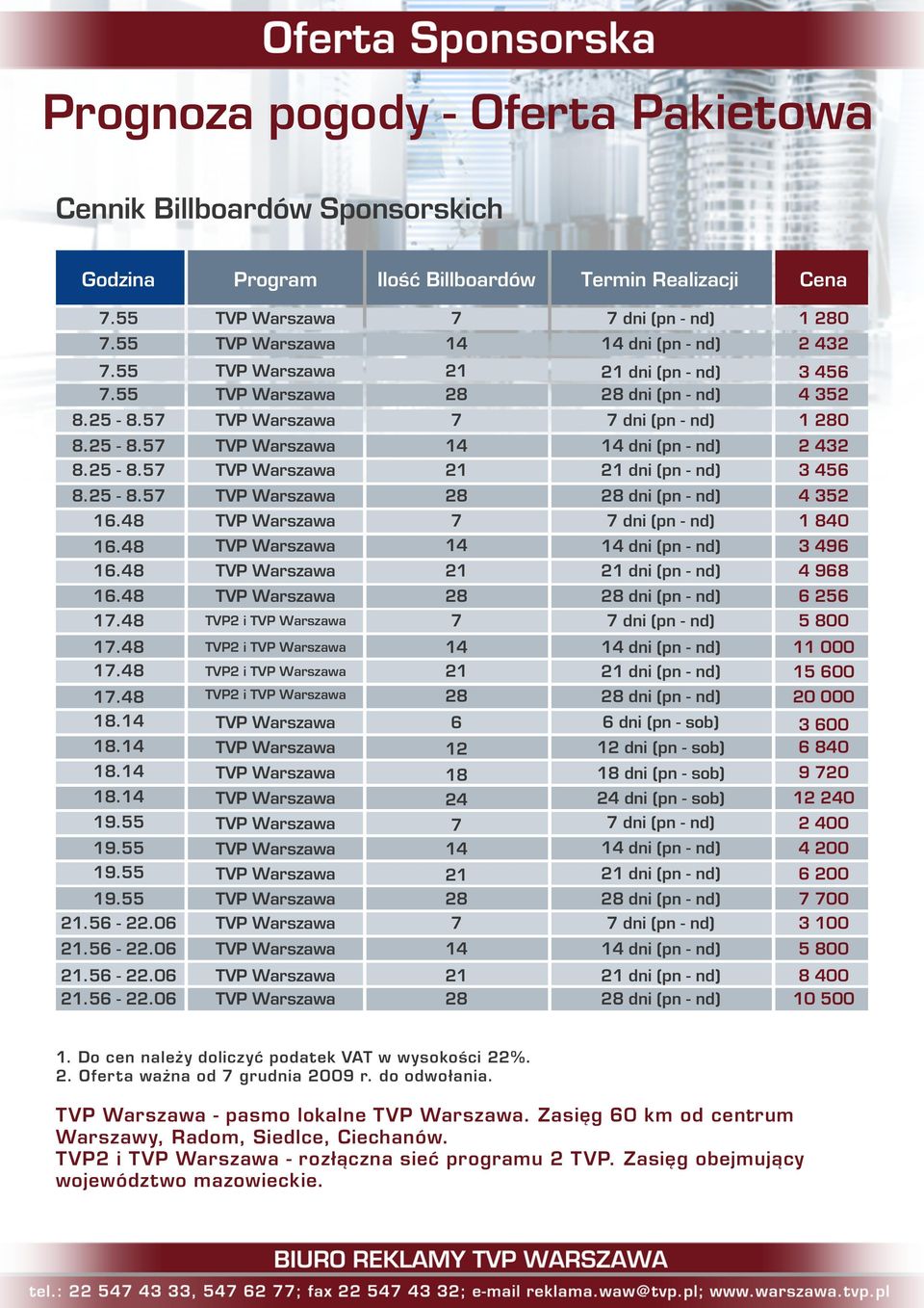 48 TVP2 i dni (pn nd) 20 000 18. 18. 6 12 6 dni (pn sob) 12 dni (pn sob) 3 600 6 840 18. 18 18 dni (pn sob) 9 20 18. 24 24 dni (pn sob) 12 dni (pn nd) 2 400 4 200 dni (pn nd) 6 200 dni (pn nd) 00.