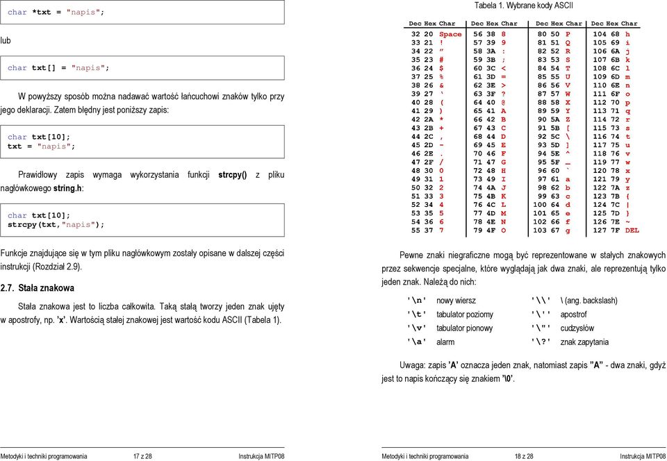 h: char txt[10]; strcpy(txt,"napis"); Funkcje znajdujące się w tym pliku nagłówkowym zostały opisane w dalszej części instrukcji (Rozdział 2.9). 2.7.