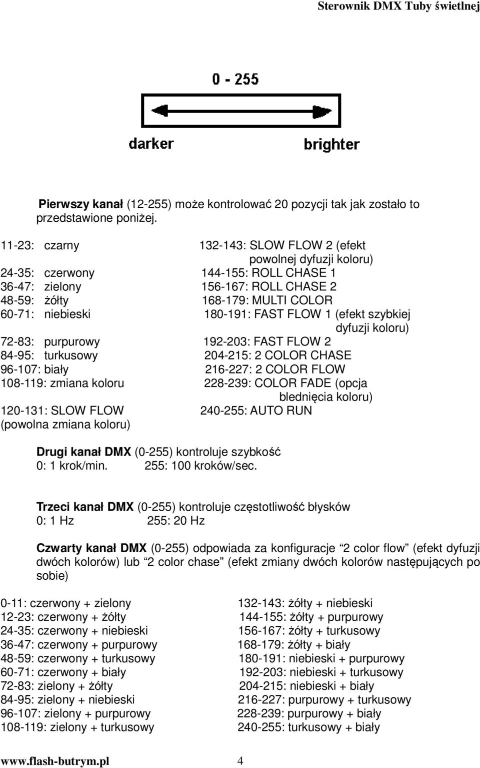 180-191: FAST FLOW 1 (efekt szybkiej dyfuzji koloru) 72-83: purpurowy 192-203: FAST FLOW 2 84-95: turkusowy 204-215: 2 COLOR CHASE 96-107: biały 216-227: 2 COLOR FLOW 108-119: zmiana koloru 228-239: