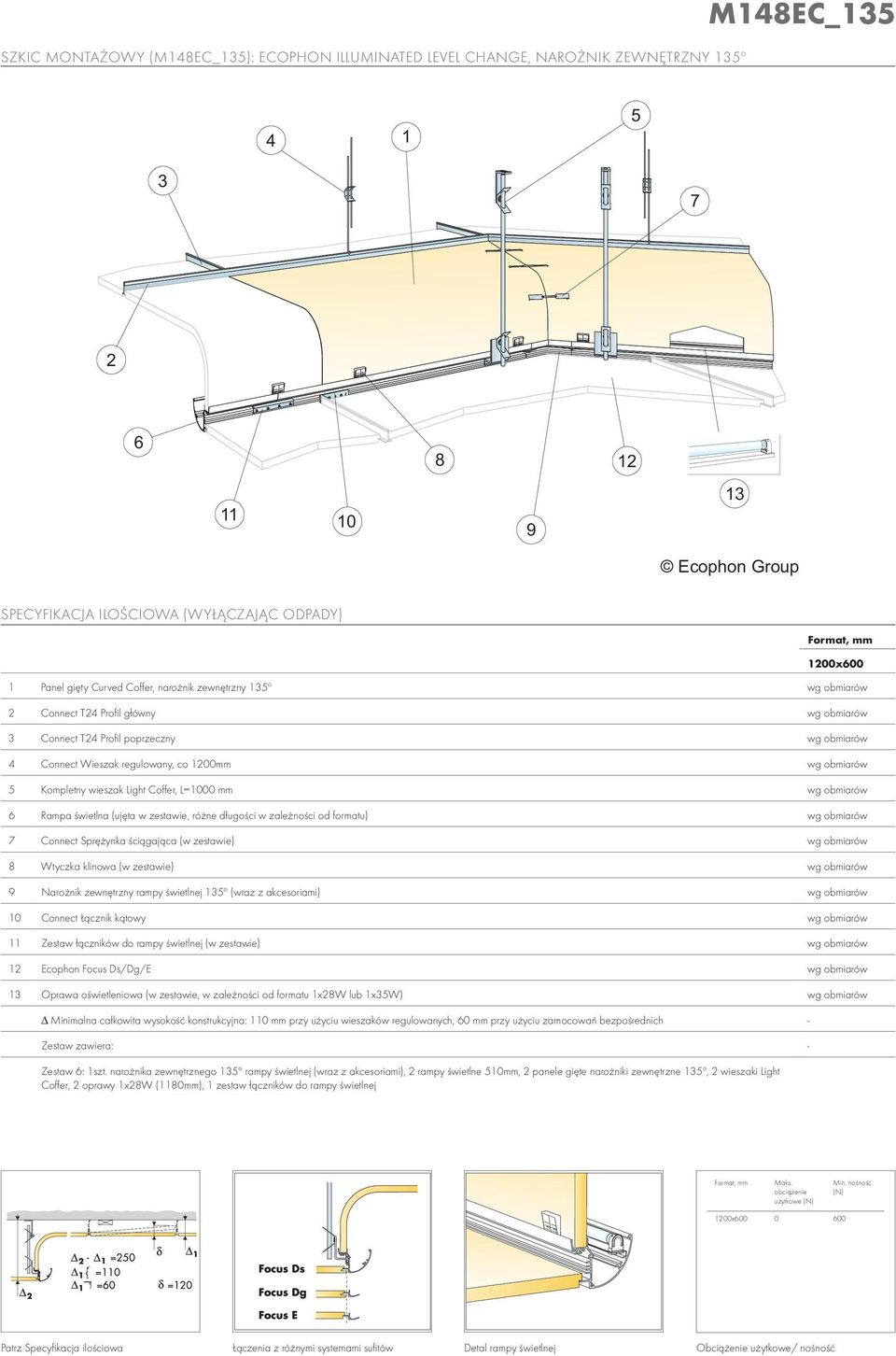 formatu) wg obmiarów Connect Sprężynka ściągająca (w zestawie) wg obmiarów Wtyczka klinowa (w zestawie) wg obmiarów Narożnik zewnętrzny rampy świetlnej º (wraz z akcesoriami) wg obmiarów 0 Connect