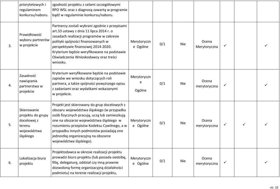 o zasadach realizacji programów w zakresie polityki spójności finansowanych w perspektywie finansowej 2014-2020.