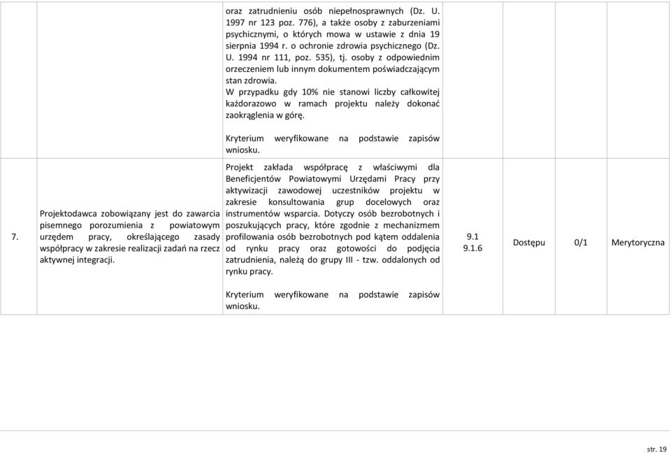 W przypadku gdy 10% nie stanowi liczby całkowitej każdorazowo w ramach projektu należy dokonać zaokrąglenia w górę. Kryterium weryfikowane na podstawie zapisów wniosku. 7.